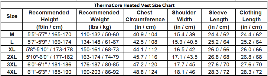ThermaCore Heated Jacket or Vest