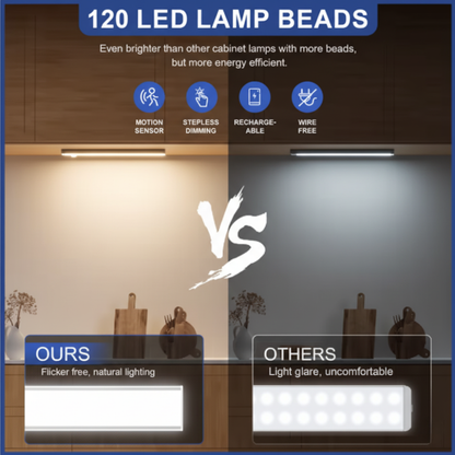 Smart Motion Sensor Light Bar