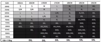 ThermaCore Heated Jacket