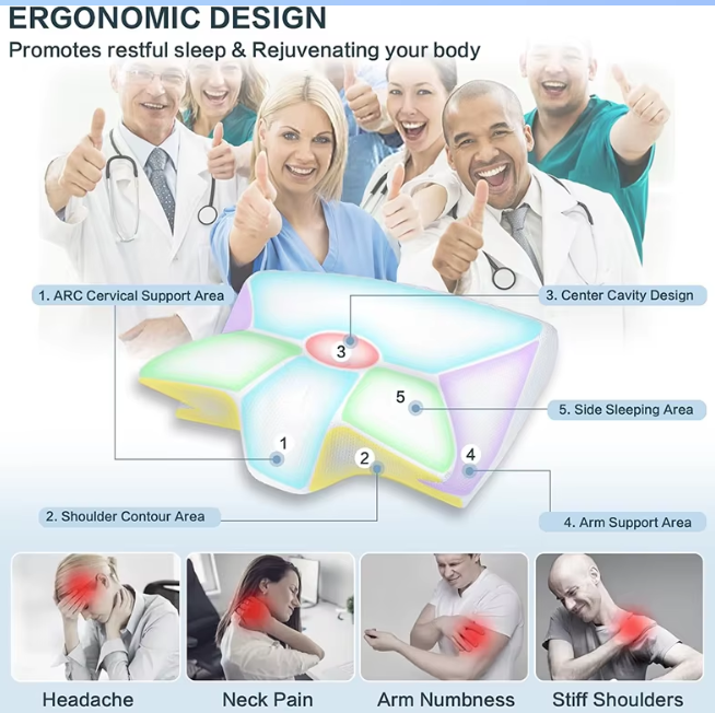 AlignRest™ Ergonomic Pillow – Neck, Back & Shoulder Support