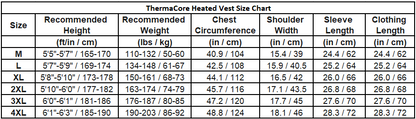 ThermaCore Heated Jacket or Vest