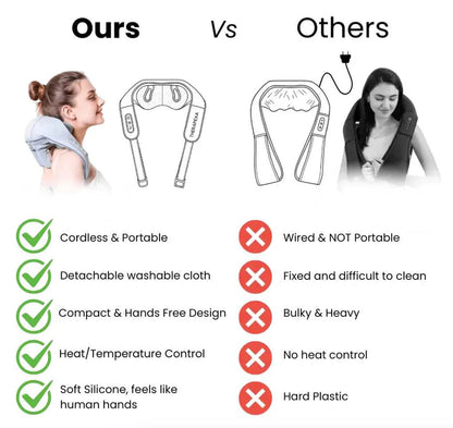 TruRelief™ V2 Neck & Shoulder Massager